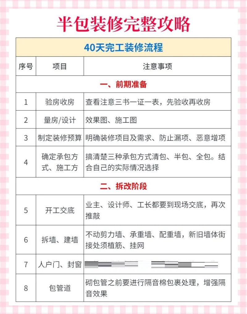 通过故事化叙述手法,让我们一起探索如何打造一个温馨舒适的家。